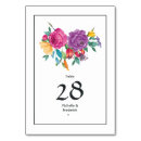 Suche nach mexiko tischkarten Blume