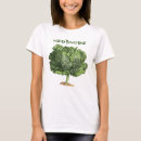 Suche nach veganes kleid tshirts Veganer abschlag