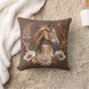 Recherche de cheval de baie Ouest