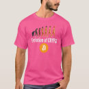 Suche nach ethereum herren tshirts Krypto
