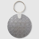 Suche nach orleans schlüsselanhänger Jazz