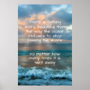 Suche nach niedriger poster Fotografie