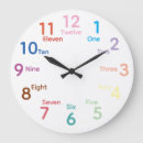 Recherche de classe horloges Teacher