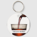 Recherche de landes porteclés Chain