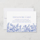 Suche nach viktorianische mode einladungen Chinoiserie