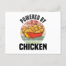 Recherche de poulet cartes postales Petit déjeuner