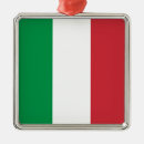 Suche nach italiens flagge ornamente Römisch