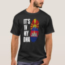 Suche nach mazedonien tshirts Makedonisch