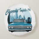 Recherche de voiture classique coussins Voitures classiques