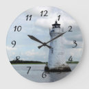 Recherche de phare horloges Balise