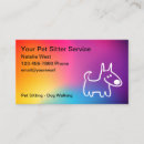 Recherche de marche de chien cartes visite Assis