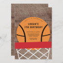 Recherche de baskett anniversaire invitations Garçons