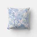 Suche nach chinoiserie kissen Asiatisch