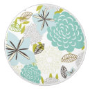 Recherche de fond boutons et poignées de porte Floraison