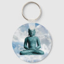 Recherche de krishna accessoires Méditation