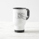 Recherche de gaucher tasses Humour