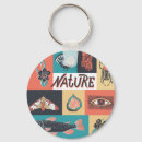 Recherche de rétro illustration porteclés Nature