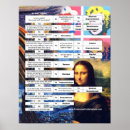 Recherche de néoclassique posters Baroque