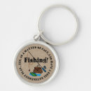 Suche nach spule schlüsselanhänger Angler
