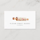 Recherche de rouleaux cartes visite Client(e)
