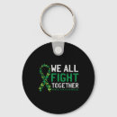 Suche nach gemeinsamer schlüsselanhänger Bewusstsein