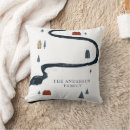 Recherche de traditionnel coussins Rustique