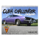 Recherche de cuda Challengeur