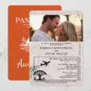 Recherche de australie invitations Kangourou