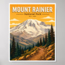 Recherche de du nord ouest posters Amérique