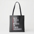 Suche nach steuern taschen Trumpf