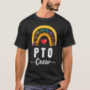 Recherche de pto tshirts Maman