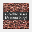 Recherche de chocolats magnets Bonbons
