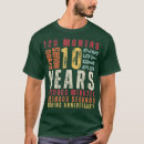 Recherche de thankful tshirts Christian