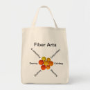Recherche de fibre sacs Tricot