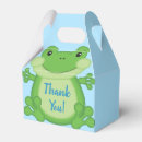 Recherche de grenouilles ballotins Reptile