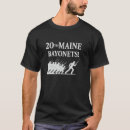 Recherche de 20ème tshirts Civil
