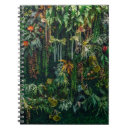 Recherche de décorent Mur