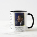 Recherche de jfk tasses Obama