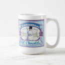 Recherche de cru classiques tasses Thé