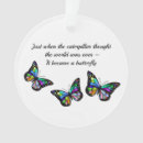 Recherche de pensées positives ornements Motivation