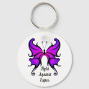 Recherche de lutteur porteclés Violet