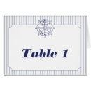 Suche nach schiffsrad postkarten Strand