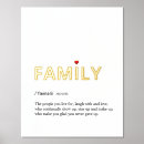 Recherche de signification posters Typographie