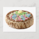 Suche nach kiew postkarten Kiev