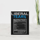 Suche nach pro liberal karten Konservativ