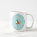 Recherche de corgi tasses Corgi de gallois