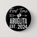 Suche nach bald oma buttons Mama