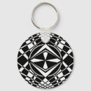 Recherche de druide accessoires Wicca