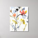 Suche nach stammes poster leinwandbilder Botanisch