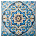 Recherche de persans carreaux Bleu